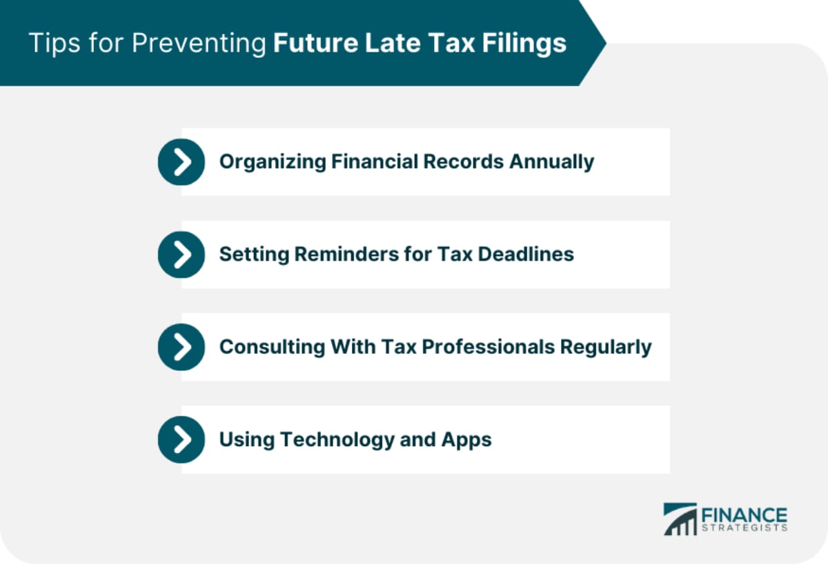Cosmico - Tips for Preventing Future Late Tax Filings - Money Trap