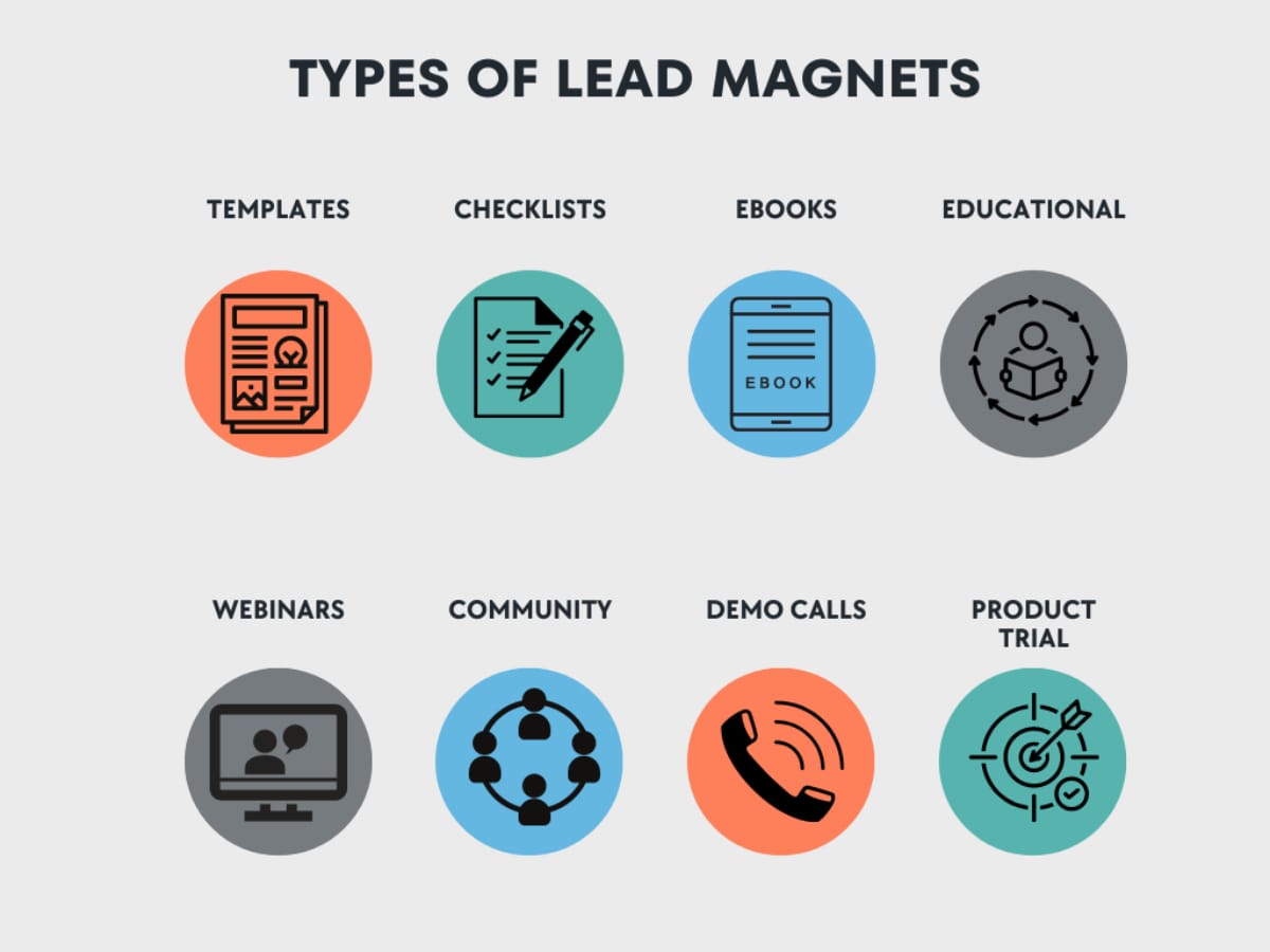 Cosmico - Types of Lead Magnets - Marketing