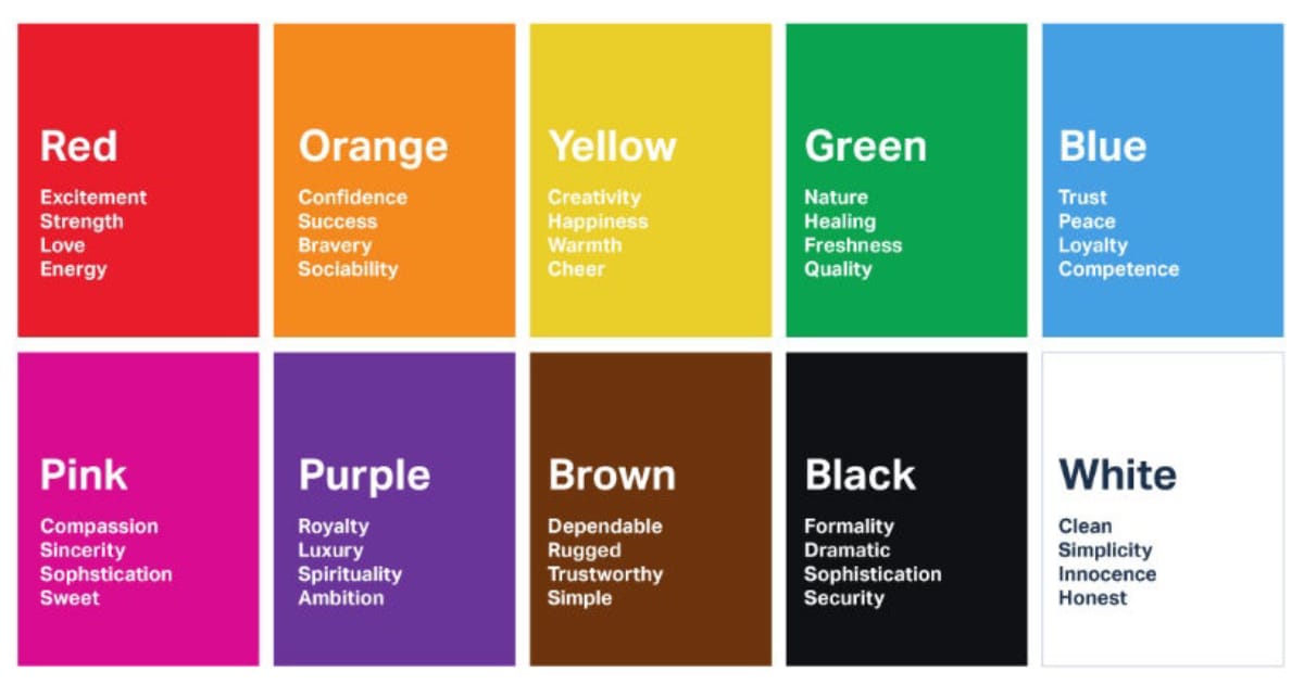 Cosmico - Web Design - Color Psychology