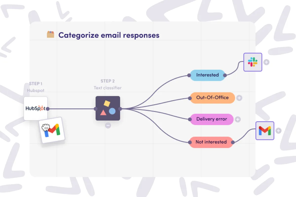 Cosmico - NLP Automated Email Response